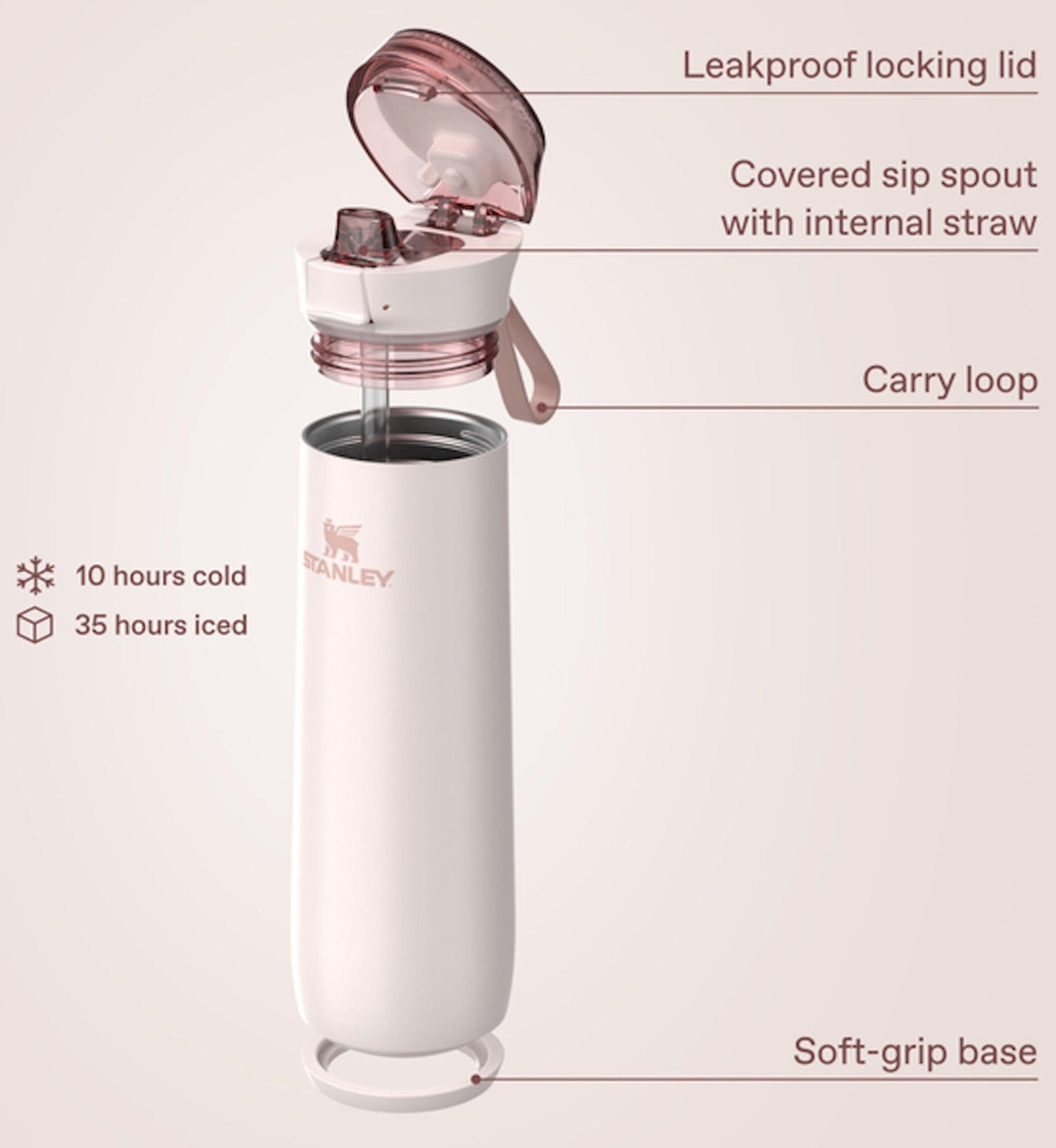 Stanley The Flowstate™ Spring Bottle | 20 OZ 'Peach Rose'