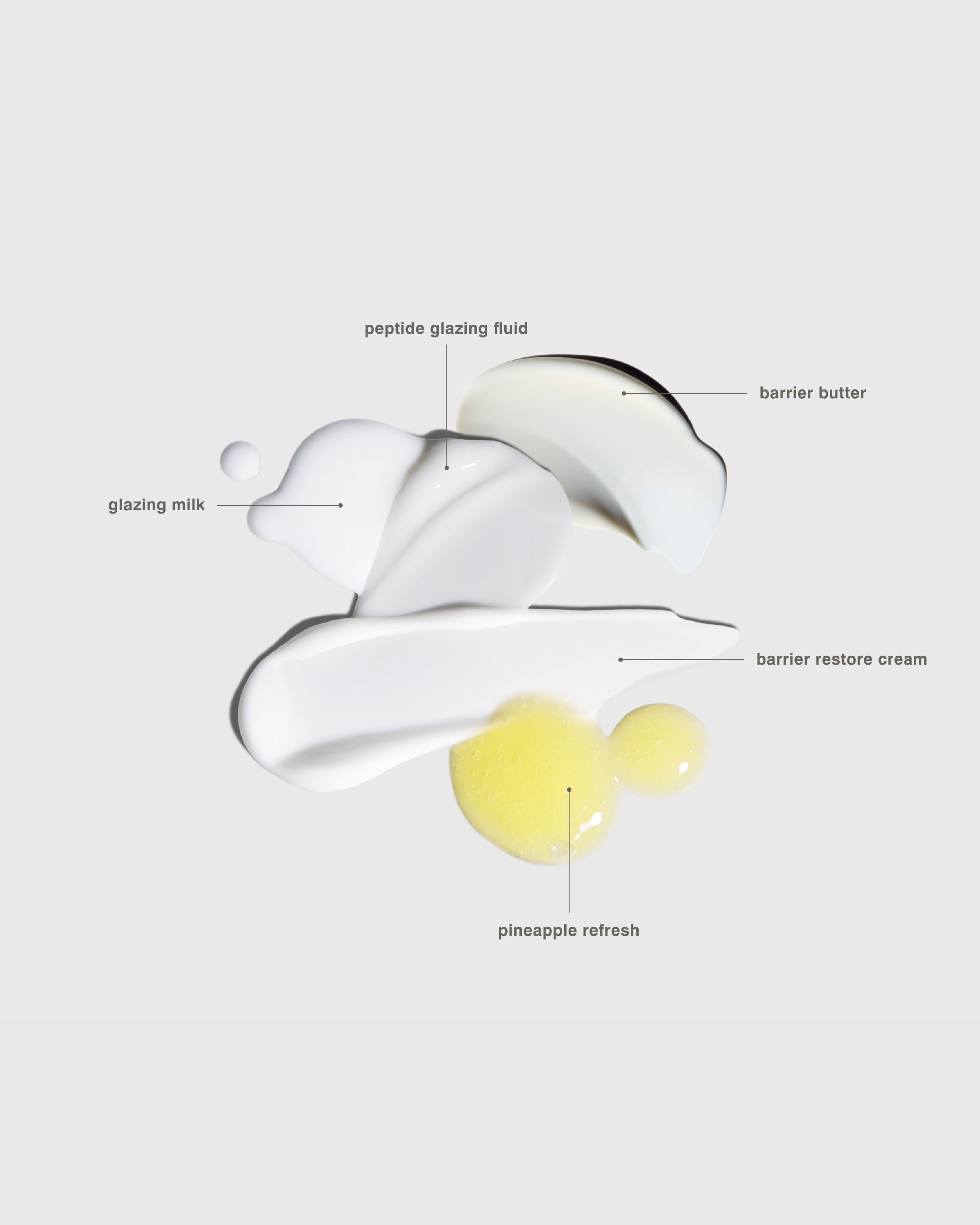 Rhode The Travel Set